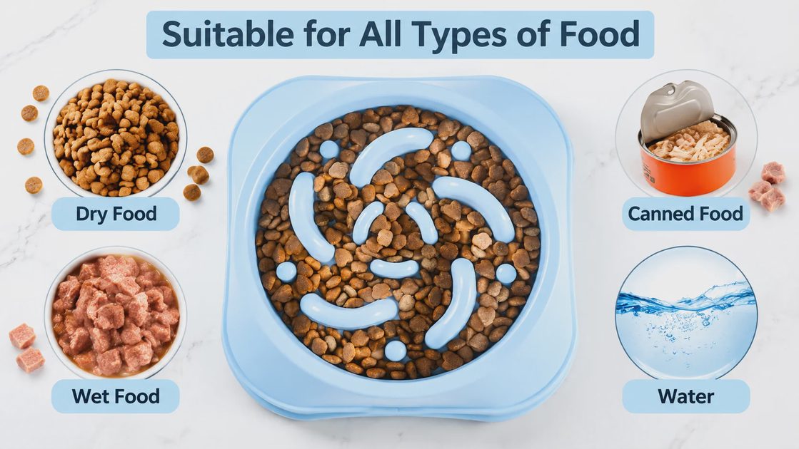 MateeyLife slow feeder bowl suitable for dry food, wet food, canned food and water