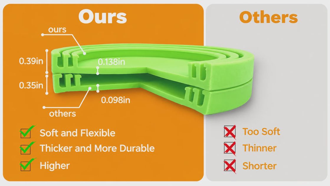 Cross-section comparison showing Yobbai thicker silicone lid versus thinner generic lids